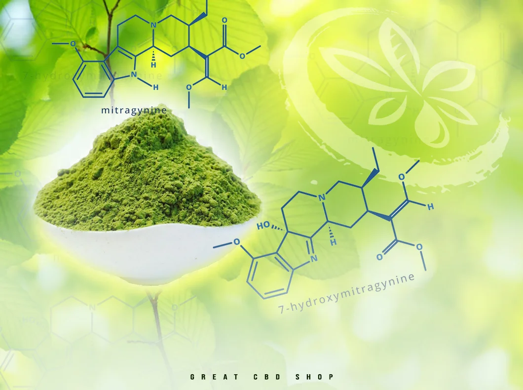 The Active Compounds
