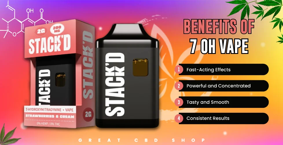 Benefits of 7 OH Vape