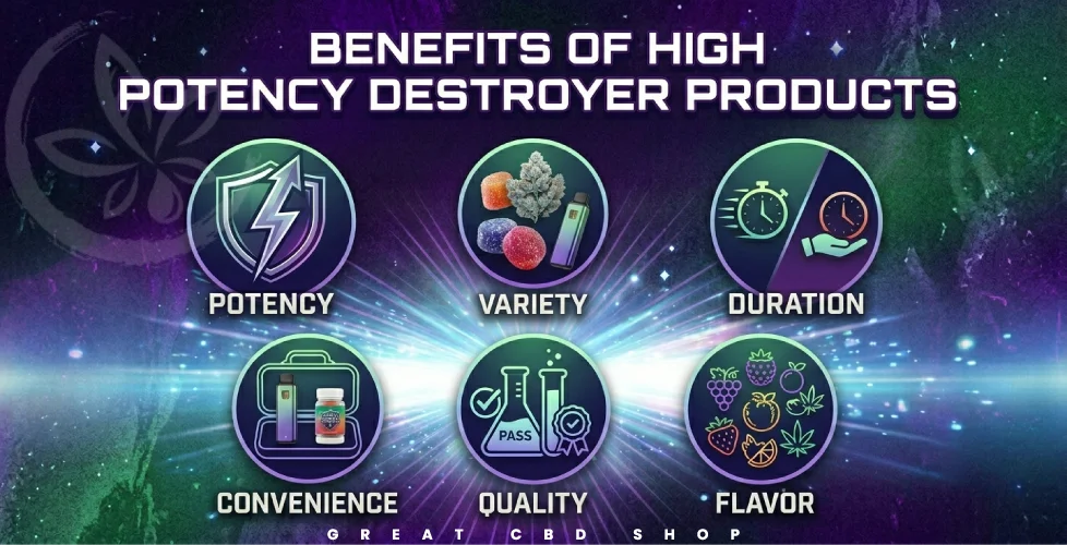 Benefits of High Potency Destroyer Products