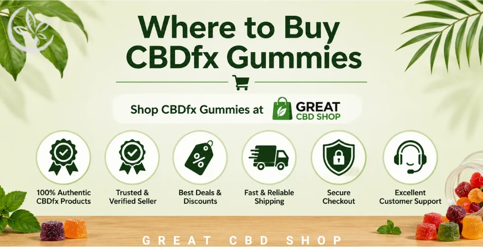 Where to Buy CBDfx Gummies