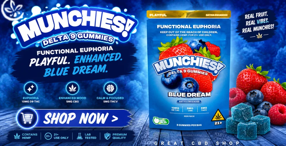 Munchies! Functional Microdose Gummies